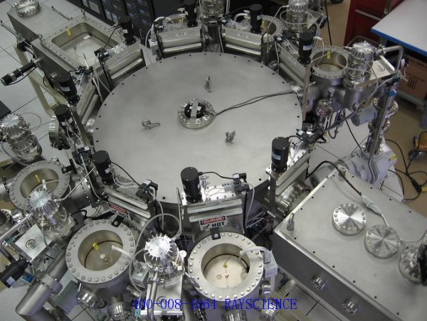 R&D Cluster tools